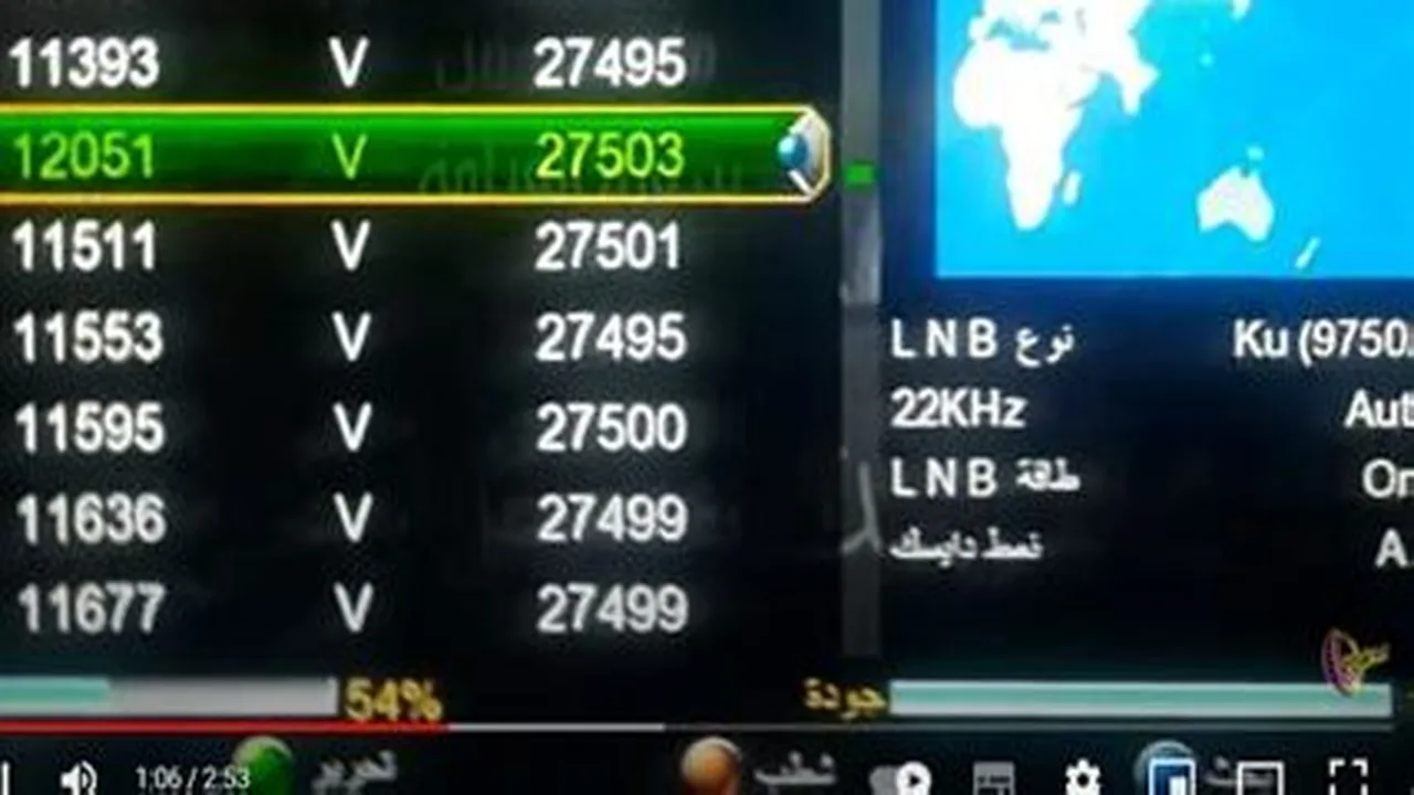 تردد قناة ماجستيك الجديد على نايل سات لعشاق أفلام الأكشن والرعب